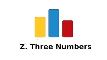 CodeForces : Z.  Three Numbers