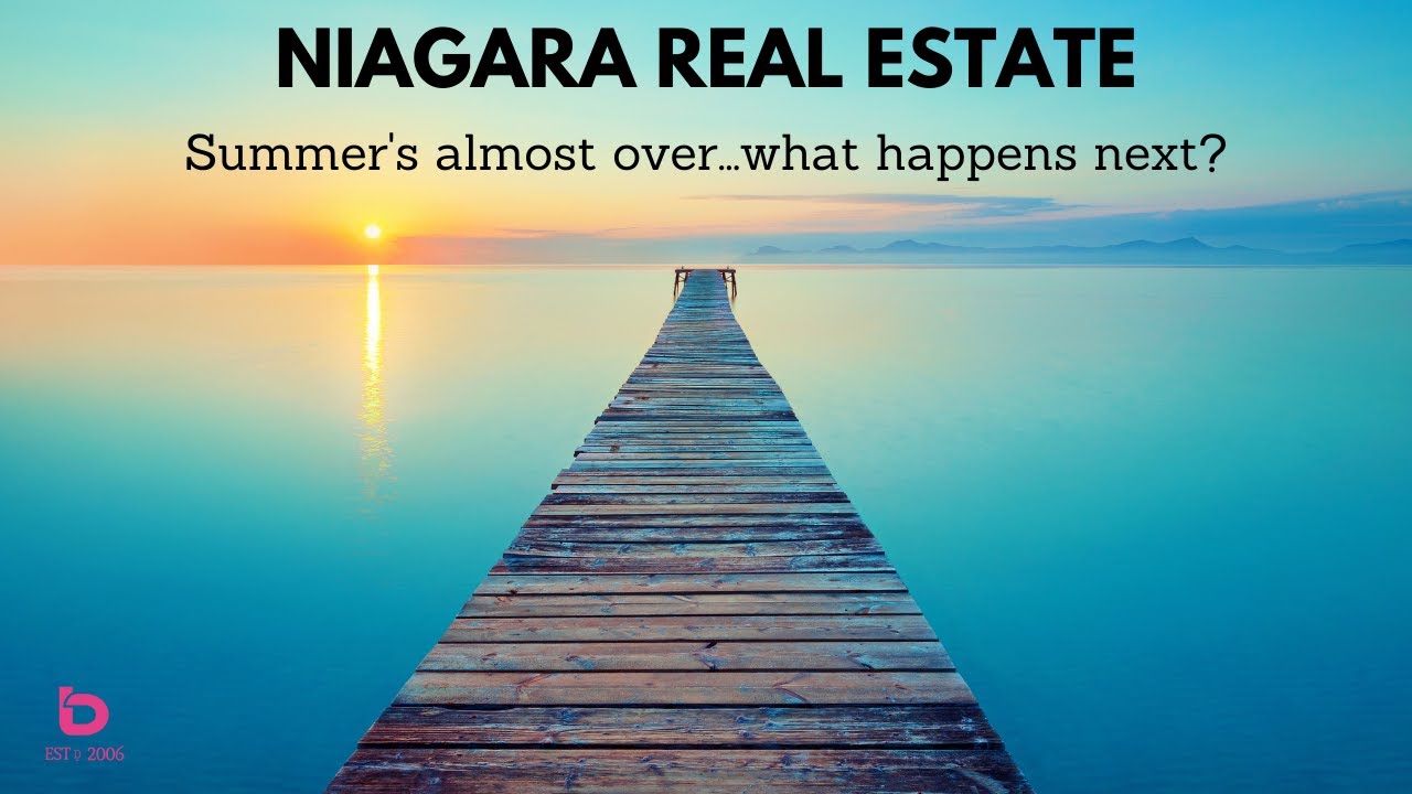 The 2021 Roller Coaster Continues!