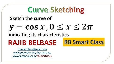 Curve Sketching of Cosine Function (Important Question) || Grade 11 || RB Smart Class
