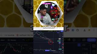 How I Scale In With Option Trading