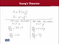 ECO606 Mathematical Economics I Lecture No 115