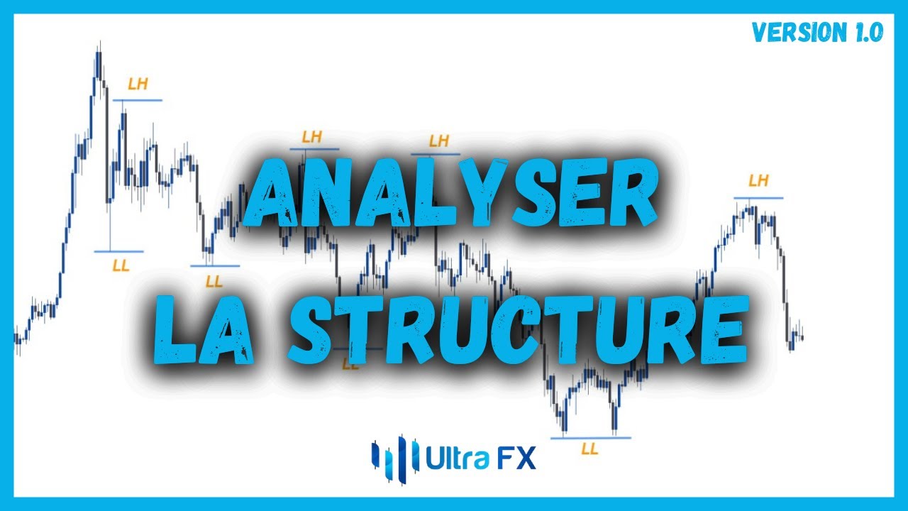 Analyser La STRUCTURE d'Un Graphique Boursier - YouTube