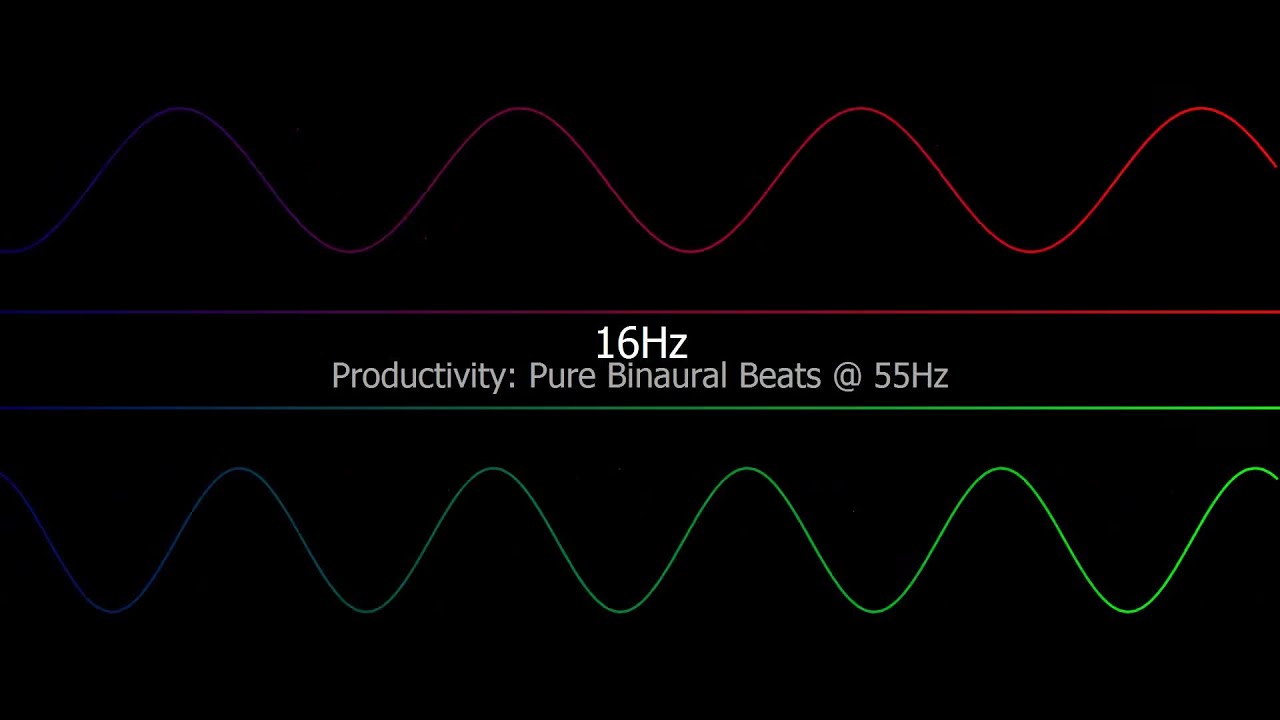 Productivity: Pure Binaural Beats – Beta – 16Hz@55Hz