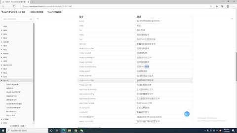 Thinkphp6 命令行 介绍