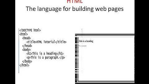 What languages do I need to know to be a Front End Developer لغات تصميم المواقع الالكترونية