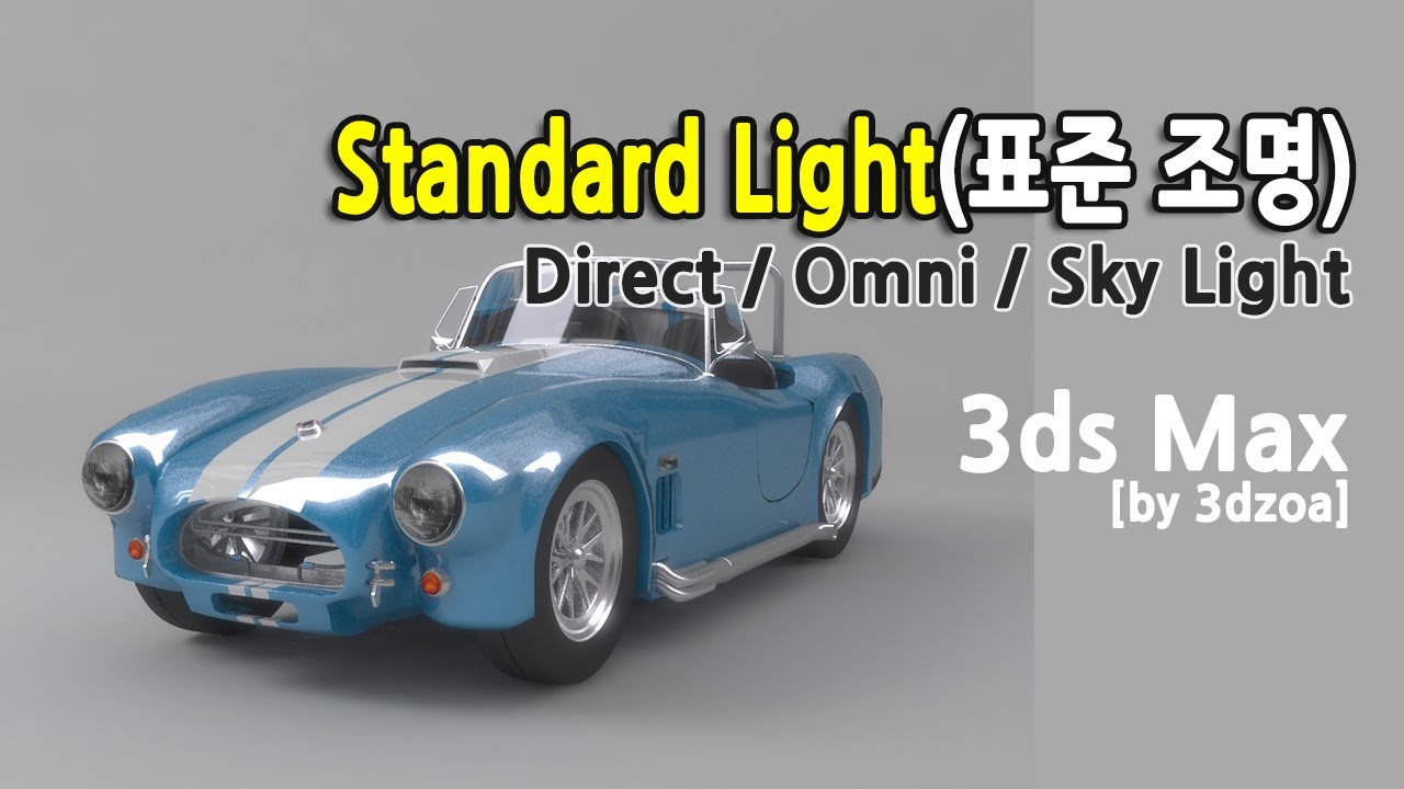 Direct / Omni / Skylight에 대하여