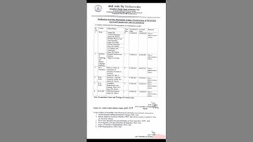 CRSU B.ED EXAM 2023 | B.ED 2 YEAR REVISED DATESHEET