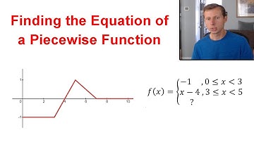 How to find the equation for a piecewise function given the graph