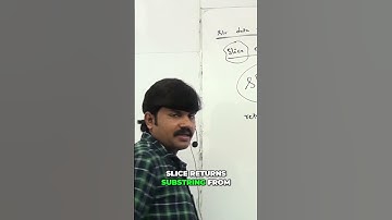 Substring Returns: Mastering String Slicing Techniques #shorts