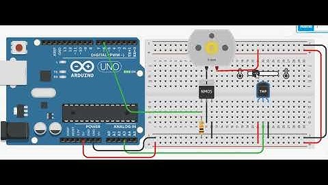 Temperature controlled fan