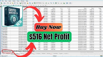 Crypto Investor EA for MT4 – News-Based Scalping on BTCUSD (Backtest + Setup Guide)