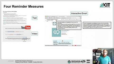 SOUPS 2020 - An investigation of phishing awareness and education over time: When and how to best