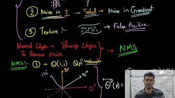 RO-1.0X104: Non-Maximal Suppression in Canny Edge Detection Algorithm