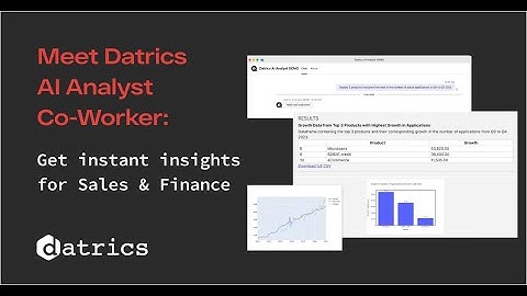 Datrics AI Digital CoWorker, The only digital analyst you need to get your queries answered quickly