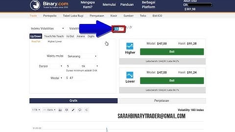 secret trading strategy, trading binary.com rise fall strategy || TRADING TUTORIAL