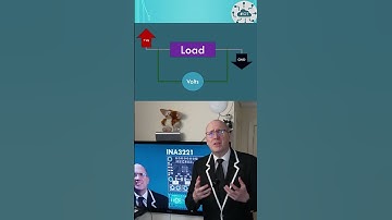 #3min Mastering INA3221: Effortlessly Track Your Lipo3s Batteries with Pico!