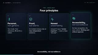 ClearWay AccessGraph | Prove the Way Is Clear | Amazon Developer Hackathon 2026