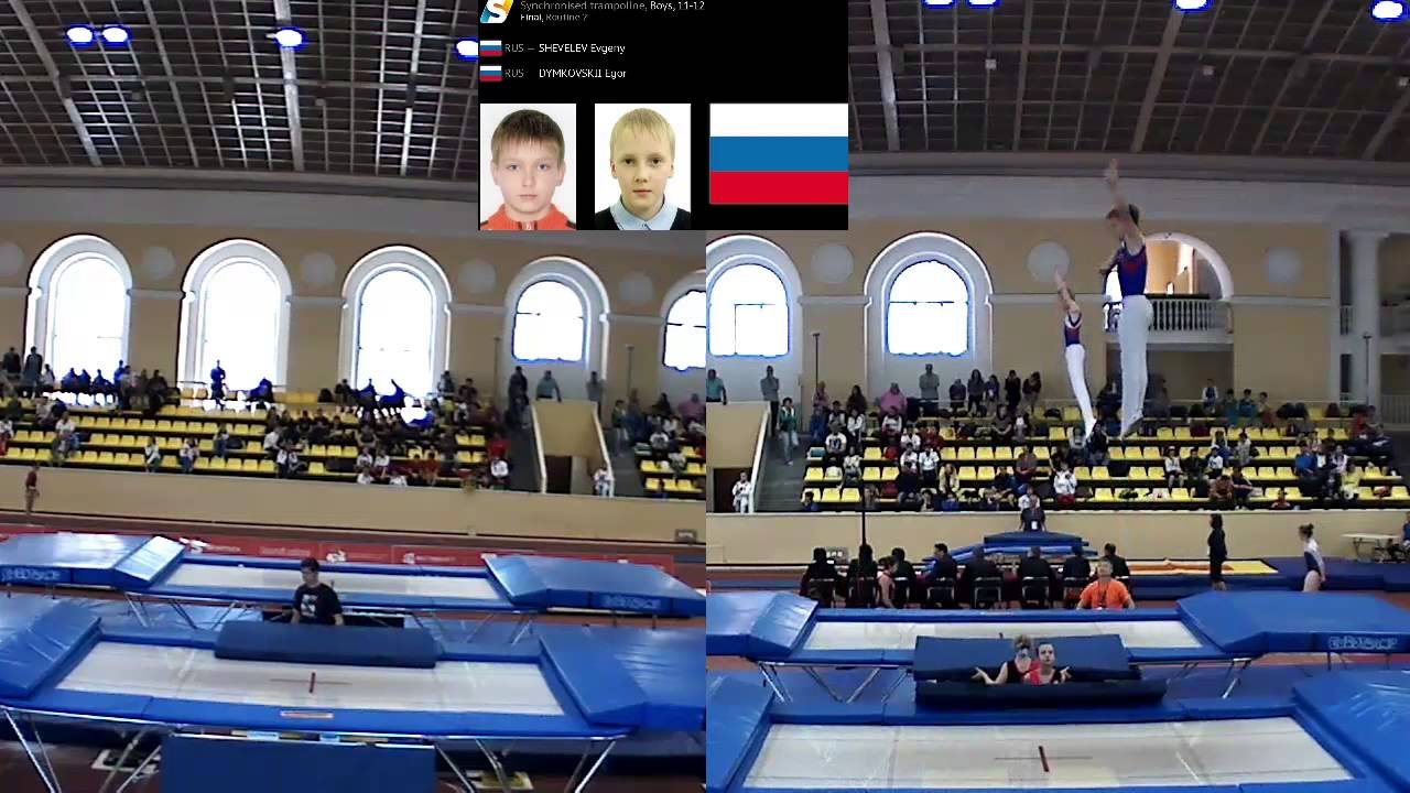 Trampolines. Day 2. P2. World Cup and Peter The Great Cup.