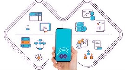 Introducing Itanta The All In One Business Intelligence, Reporting, and Dashboarding Tools