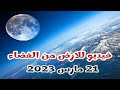 شاهد احدث فيديو من ناسا للأرض من الفضاء فيديو مذهل للأرض  