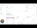 i hit $2k/month with gohighlevel sass! Here's what I've learned