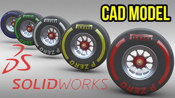 F1 Wheel Renderings - 3D CAD Model