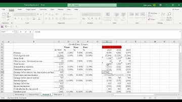 Business Data Analytics(December 2022 Pilot paper)-Q 21.