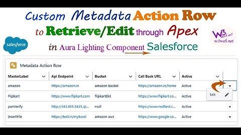 how to custom metadata retrieve/edit and iterate through apex in aura lighting component Salesforce