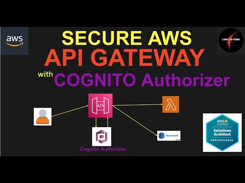 וִידֵאוֹ: עד כמה AWS Cognito מאובטח?