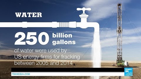 COP21 by the numbers: 250