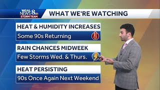 Clear, cool, and calm overnight; heat & humidity increase Monday