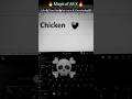 ☠️MS Word mein Chicken Symbol kaise laye? | Chicken Emoji Shortcut Key 🐓 #msword #symbols #education