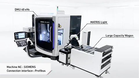 Automation System with DMU 40 eVo and MATRIS Light