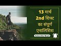 संविदा शिक्षक पात्रता वर्ग 3 । 2nd शिफ्ट एनालिसिस