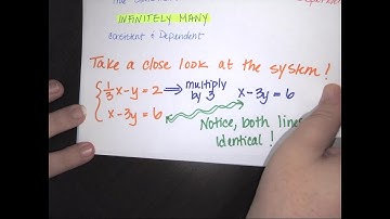 Systems of Equations using Substitution Method - College Algebra