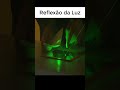 A REFLEXÃO DA LUZ #shorts