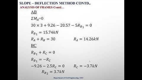 CE 303 Module 2 PART C