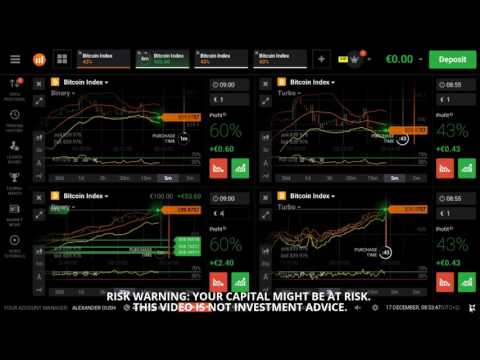 IQ Option - How To Work With Bitcoin On Weekends For EU Traders