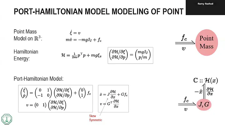 Mini-Course: Geometric Port-Hamiltonian Modeling and Control of a​ Flying End-Effector - Lecture 2