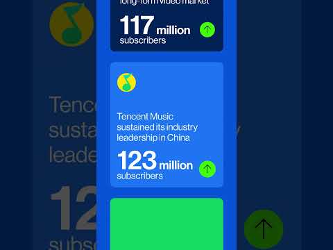 Tencent 2025 First Quarter Results