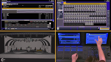 Using Multi-Touch Pinch and Pull on Cobalt Touchscreens