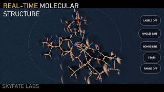 Real-Time 3D Molecule Simulation on Android