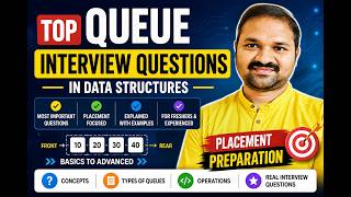 Top Queue Interview Questions in Data Structures | Placement Preparation | Queue Interview Questions