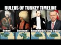 Timeline of the rulers of turkey