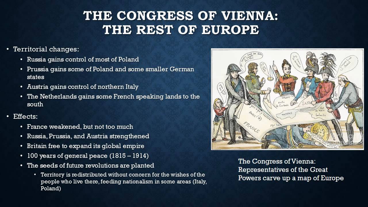 Europe After The French Revolution - Youtube