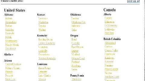 How to do a Video in Your Craigslist Ad
