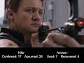 Here's How Many People Hawkeye Has Killed In 'Avengers' Movies