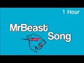 Mr beast song 1 hour song  made by russell dundang 