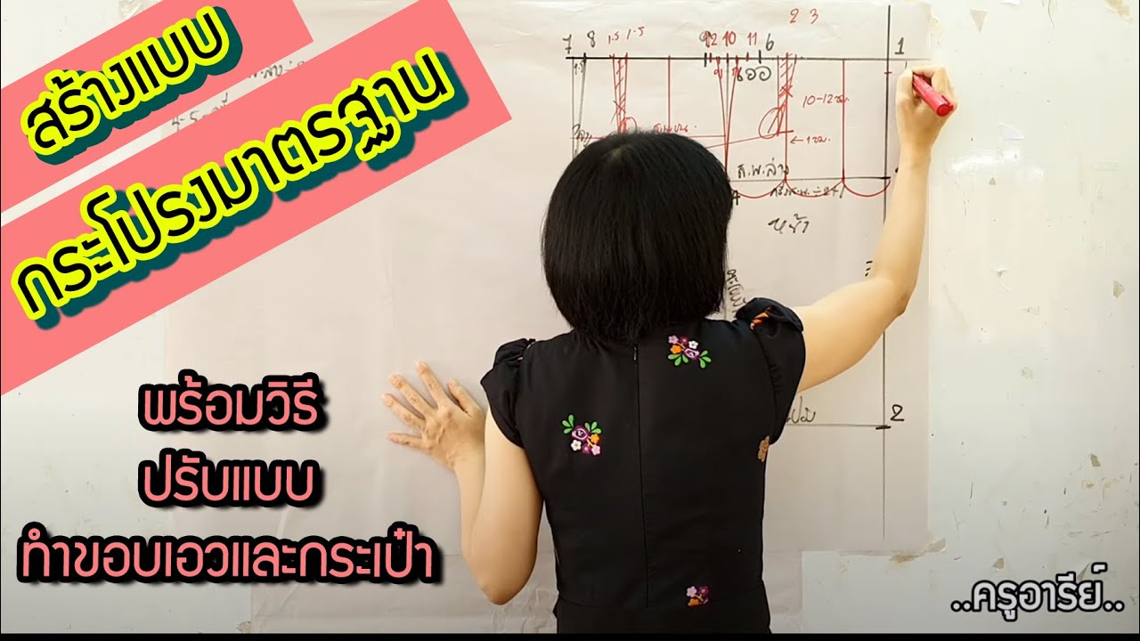 การสร้างแบบ 