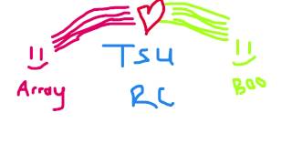 TSU Editing RC (Closed)